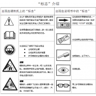 出現(xiàn)在鋸軌機及說明書上的＂標志＂解釋